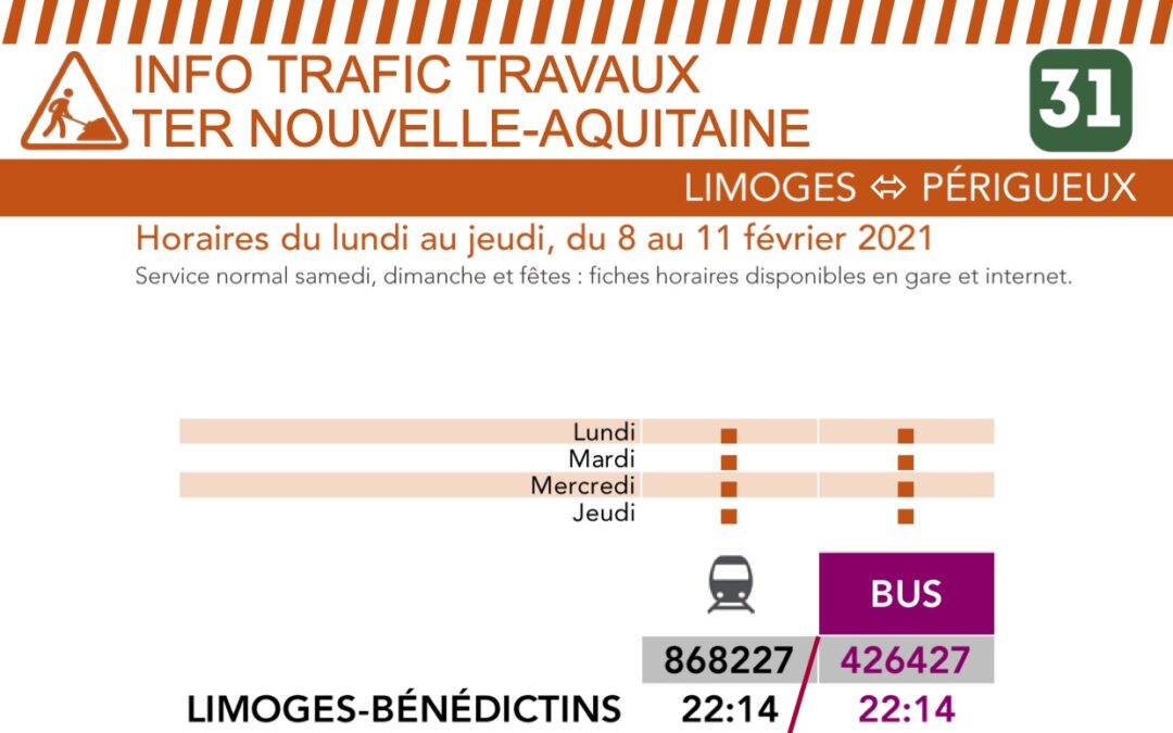 Travaux sur ligne SNCF Limoges-Périgueux