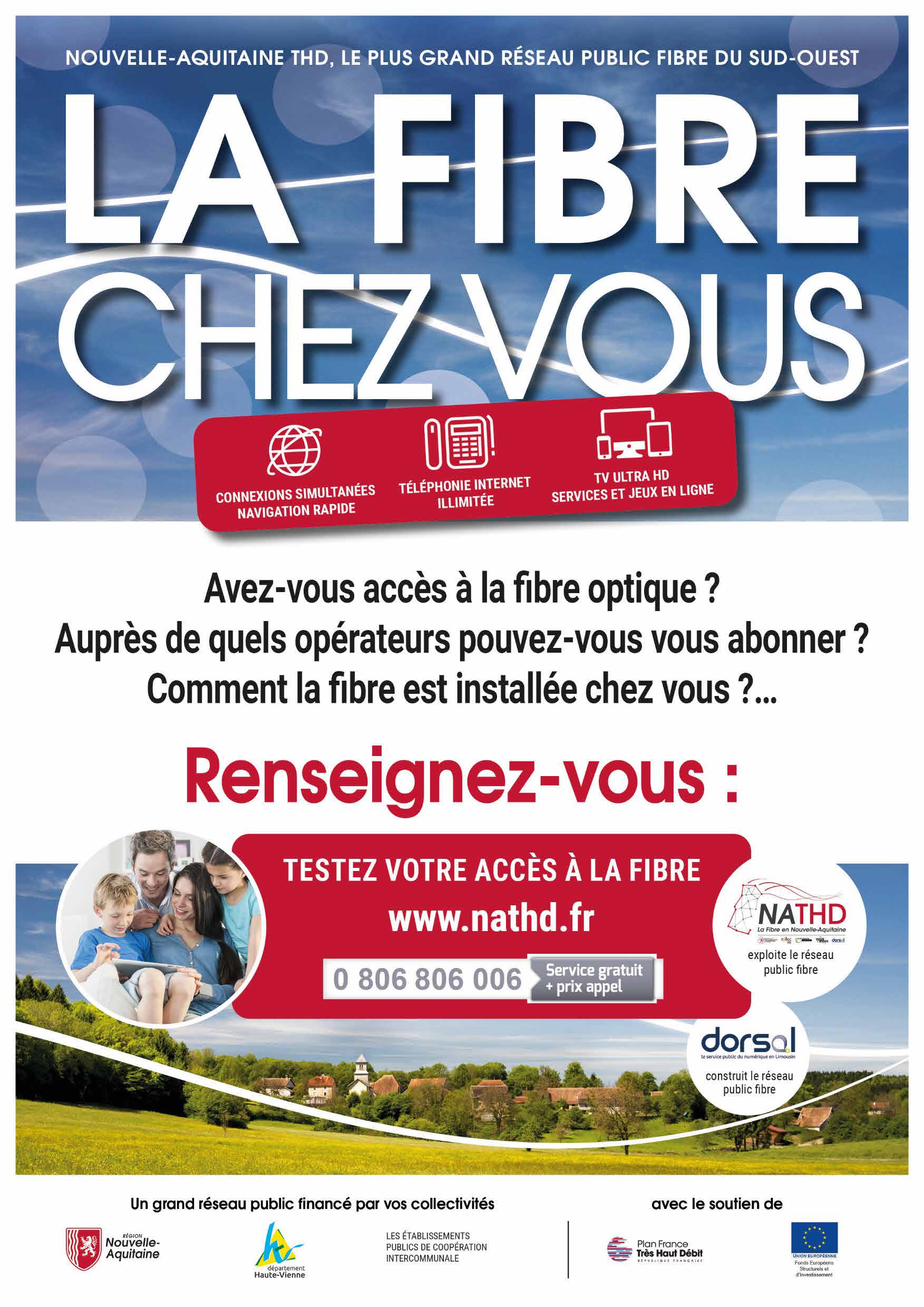 Fibre Optique, Fiches pratiques sur votre raccordement final !